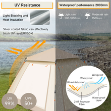 Load image into Gallery viewer, SANLIKE Automatic Camping Tent is equipped with an automatic hydraulic canopy system for camping,travel or beach activities