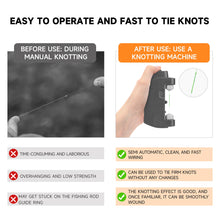 Load image into Gallery viewer, SANLIKE Black Electric Knotter Auxiliary Knotter Fishing Line Winder Fishing Line Automatic Knotting Tackle Equipment