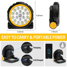 Load image into Gallery viewer, SANLIKE 1000lm LED Work Lights 5200mAh Rechargeable Magnetic Work Light 7 Light Modes Waterproof Flashlight with 360° Rotation
