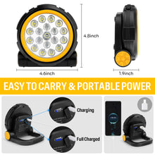 Load image into Gallery viewer, SANLIKE 1000lm LED Work Lights 5200mAh Rechargeable Magnetic Work Light 7 Light Modes Waterproof Flashlight with 360° Rotation