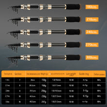 Load image into Gallery viewer, SANLIKE 1.8m-3m Portable Fishing Rods Telescopic Carbon Fibre Bait Rods Saltwater and Freshwater Fishing Bait Rod Tools