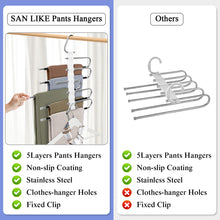 Load image into Gallery viewer, SANLIKE 2 Pcs Trouser Rack Space saving stainless steel hanger clip Non-slip multi-functional trouser rack Two hanging modes