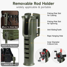 Load image into Gallery viewer, SANLIKE Fishing Rod Belt with 4 Plastic Hanger Buckles plus Lua Pliers Pouch plus Fishing Rod Cylinder Portable Fishing Rod Hold