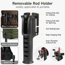 Load image into Gallery viewer, SANLIKE Fishing Rod Belt with 4 Plastic Hanger Buckles plus Lua Pliers Pouch plus Fishing Rod Cylinder Portable Fishing Rod Hold