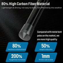 Load image into Gallery viewer, SANLIKE 2 pcs telescopic tent poles adjustable tent support poles fibreglass outdoor camping accessories for hiking tents