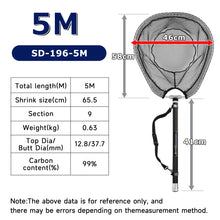 Load image into Gallery viewer, SANLIKE 5 6m Fishing Net Set with Folding Head Retractable Carbon Fibre Landing Grip Rod Collapsible PE Net Fishing Gear Tools