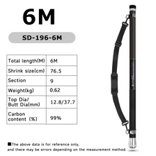 Load image into Gallery viewer, SANLIKE 5/6m Telescopic Fishing Landing Net Carbon Fibre Rod Portable Handle Fishing Tackle Equipment Accessories