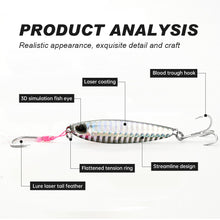 Load image into Gallery viewer, SANLIKE Micro Fishing Lures Iron Plate Lead Fishing Lures Double Hook Fake Bait Jig Long Shot Fake Sea Fishing Lures