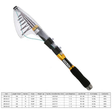 Load image into Gallery viewer, SANLIKE Carbon Fishing Rod Baitcasting Fishing Boat Fishing for Saltwater and Freshwater Fishing Lure Rod Tool