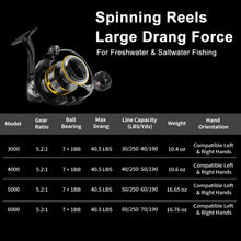 Load image into Gallery viewer, SANLIKE Aluminum spinning fishing reel 5.2:1 gear ratio 7+1BB lightweight 40.5lbs maximum resistance for saltwater fishing tools