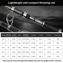 Load image into Gallery viewer, SANLIKE 1.8-3m Casting Fishing Rods Fishing Rods Sea Fishing Carbon Telescopic Ultralight Portable Wobbler Bait Fishing Rods