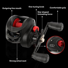 Load image into Gallery viewer, SANLIKE Baitcasting Reel High Speed 7.2:1 Gear Ratio Left/Right HandS Max Drag 8KG Casting Fishing Reel Tool Accessories