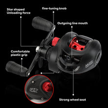 Load image into Gallery viewer, SANLIKE Baitcasting Fishing Reel Left/Right Hands Max Drag 8KG High Speed 7.2:1 Gear Ratio Saltwater Fishing Tackle