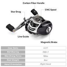 Load image into Gallery viewer, SANLIKE Baitcasting Reel Saltwater Dual Brakes Reel 11BB+1 Ball Bearings Bait Casting Reels Spinning Wheel Type Fishing Wheel