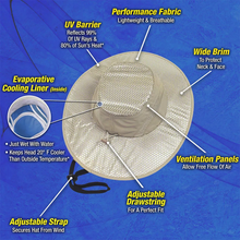 Load image into Gallery viewer, SANLIKE Brimmed Hat UV Protection Fisherman's Hat Anti-Sunstroke Air Conditioner Hat Hiking Mountaineering Outdoor Fishing Hat