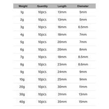 Load image into Gallery viewer, SANLIKE 10pcs Open-Hearted Fast Hanging Lead Raft Fishing Boat Fishing Rock Fishing Olive-Type Free-Stranding Pendant