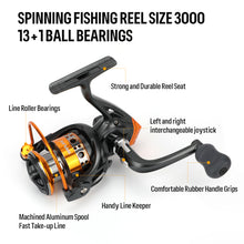 Load image into Gallery viewer, SANLIKE Fishing Rod and Reel Combo Carbon Fiber Fishing Poles Reel Set with Fishing Lures Line Kit Fishing Tool Accessories