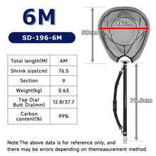 Load image into Gallery viewer, SANLIKE 5 6m Fishing Net Set with Folding Head Retractable Carbon Fibre Landing Grip Rod Collapsible PE Net Fishing Gear Tools