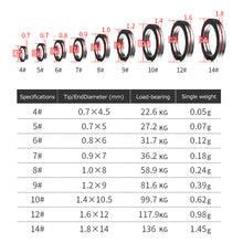 Load image into Gallery viewer, SANLIKE 100pcs Fishing Split Rings 4# to 12# Stainless Steel Solid Ring Jigging Assist Hook Connectors Fishing Tool Accessory