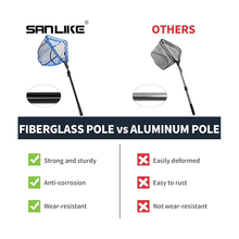 Load image into Gallery viewer, SANLIKE 1.8/2.5M Fishing Net Fiberglass Pole Folding Landing Handle Net Telescoping Rod for Easy Catch Release Carp