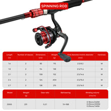 Load image into Gallery viewer, SANLIKE 1.65m 1.8m Straight handle Fishing Rod and Reel Set Spinning Fishing Rod with 14BB 5.2:1 Gear Ratio Speed Spinning Reel