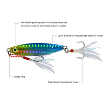 Load image into Gallery viewer, SANLIKE 6pcs Teppan Bait Jigger Lead Metal Jig Slow Jigger Trolling VIB Metal Sequin False Bait Hard Lure
