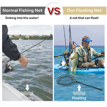 Load image into Gallery viewer, SANLIKE Folding Fishing Net Length 2M Retractable Collapsible Telescoping Carbon Tube Pole Fishing Landing Net