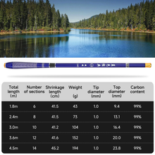Load image into Gallery viewer, SANLIKE 1.8-4.5m Fishing Rods Short Section Telescopic Carbon Ultralight Fishing Rods Blue Hard Fishing Stream Rods