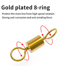 Load image into Gallery viewer, SANLIKE 2pcs 2.7m Strong and Wear-resistant Nylon Fishing Line with a Load of 0.5kg Handmade fine binding