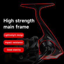Load image into Gallery viewer, SANLIKE Spinning Fishing Reels Rubber Grip Fishing Reel 5.2:1 Gear Ratio 13+1 BB Max Drag 8Kg For Saltwater Fishing Accessories