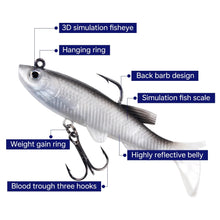 Load image into Gallery viewer, SANLIKE 5pcs Lead Fishing Lure 8cm Soft Bait Wobbler Artificial Lure Sea Bass Carp Fishing Erbium Streamlined Design