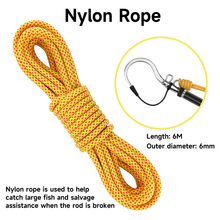 Load image into Gallery viewer, SANLIKE Double Hole Fishing Spear Hook with 1/2 UNC Stainless Steel Fish Gaff for Freshwater Saltwater Fishing Tool Accessories