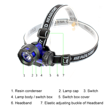 Load image into Gallery viewer, SANLIKE LED waterproof headlamp for outdoor use 3W high power headlamp night fishing headlamp for hiking and fishing