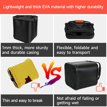 Load image into Gallery viewer, SANLIKE Portable Live Fishing Bucket EVA Thickening Catch Folding Fish Box with Handle Transparent Bag for Outdoor Fishing Tool