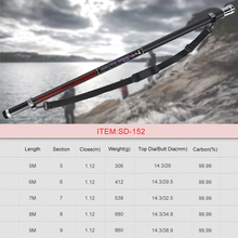 Load image into Gallery viewer, SANLIKE 7m, 8m, 9m Retractable Fishing Net Rod Retractable Carbon Fibre Anti-slip Net Rod Vee Freshwater Saltwater Fishing Rods