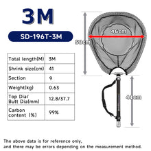 Load image into Gallery viewer, SANLIKE 3m Fishing Net With Folding Head Set Telescoping Carbon Fiber Landing Handle Pole Foldable PE Net Fishing Tackle