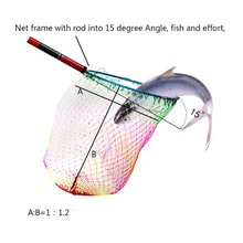 Load image into Gallery viewer, SANLIKE Fishing Landing Net 12mm Screw Aluminum Alloy Telescope Foldable Extending Frame