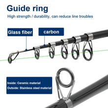 Load image into Gallery viewer, SANLIKE 1.8-3m Casting Fishing Rods Fishing Rods Sea Fishing Carbon Telescopic Ultralight Portable Wobbler Bait Fishing Rods