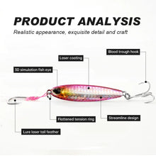 Load image into Gallery viewer, SANLIKE 4.5cm Micro Fishing Lures Iron Plate Lead Fishing Lures Double Hook Fake Bait Jig Long Shot Fake Sea Fishing Lures