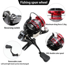 Load image into Gallery viewer, SANLIKE Fishing Rod and Reel Sets 2.4M Carbon Fiber Telescopic Throwing Fishing Rod 5.2:1 Gear Ratio Spinning Organizer Pole Set