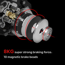 Load image into Gallery viewer, SANLIKE Baitcasting Reel High Speed 7.2:1 Gear Ratio Left/Right HandS Max Drag 8KG Casting Fishing Reel Tool Accessories