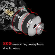Load image into Gallery viewer, SANLIKE Baitcasting Fishing Reel Left/Right Hands Max Drag 8KG High Speed 7.2:1 Gear Ratio Saltwater Fishing Tackle