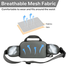 Load image into Gallery viewer, SANLIKE Waist Pack Nylon Bodypack Hiking Phone Pouch Outdoor Sports Waterproof Running Bag Gym Bags Fanny Pack For Travel