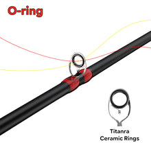 Load image into Gallery viewer, SANLIKE 1.6m / 1.8m Spinning Fishing RodsDrop Reel Fishing RodsCarbon Fibre Portable Telescopic RodsCasting Bait Fishing Tools