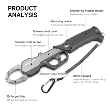 Load image into Gallery viewer, SANLIKE Fishing Lip Gripper Controller With Weighing Stainless Steel Fishing Grip Clip Catcher Pliers Fish Tackle Accessories
