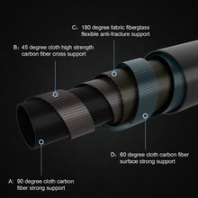 Load image into Gallery viewer, SANLIKE Carbon Fishing Rod Baitcasting Fishing Boat Fishing for Saltwater and Freshwater Fishing Lure Rod Tool