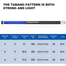 Load image into Gallery viewer, SANLIKE 5m 6m Blue Black Folding Telescopic Fibreglass Freshwater Saltwater Fishing Landing Net Rod Portable Fishing Tools