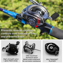 Load image into Gallery viewer, SANLIKE Baitcasting Reel Saltwater Dual Brakes Reel 11BB+1 Ball Bearings Bait Casting Reels Spinning Wheel Type Fishing Wheel