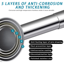 Load image into Gallery viewer, SANLIKE 2 Sets Adjustable Tent Poles Tarpaulin Pole Awning Pole Support Outdoor Camping Accessories Steel Pole Camping Tools