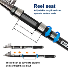 Load image into Gallery viewer, SANLIKE 1.8-3m Telescopic Casting Fishing Rods Carbon Ultralight Portable Wobbler Bait Fishing Rods For Saltwater Fishing Tools